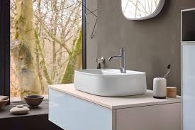 Basins